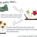 potty idea